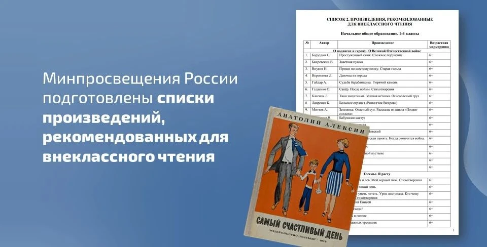✅📄 Министерством просвещения Российской Федерации подготовлены списки произведений, включенных в фе