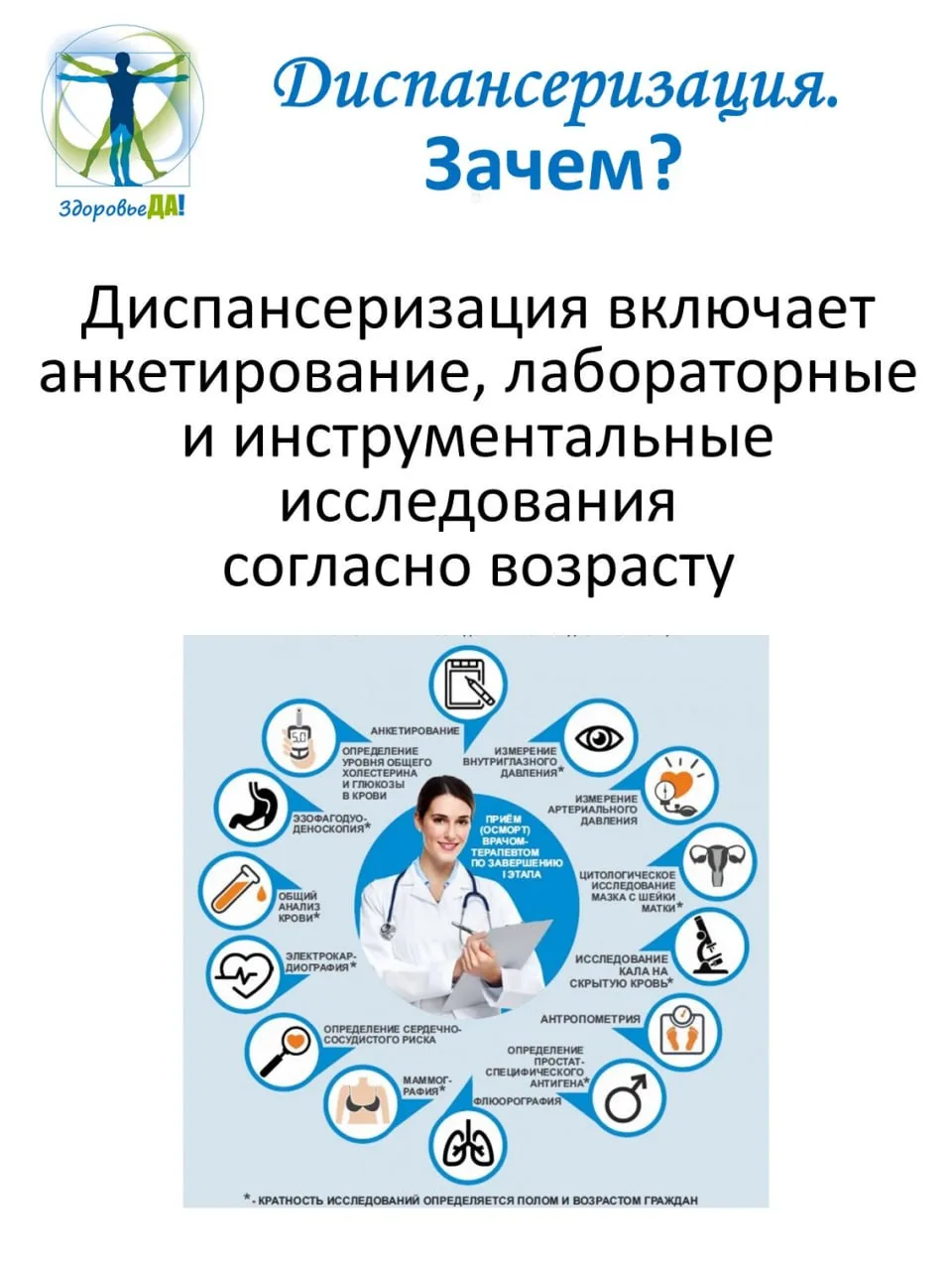 Запись по телефону Контакт-центра поликлиники 246-99-09 по будням с 8 до 20 часов. Найд...
