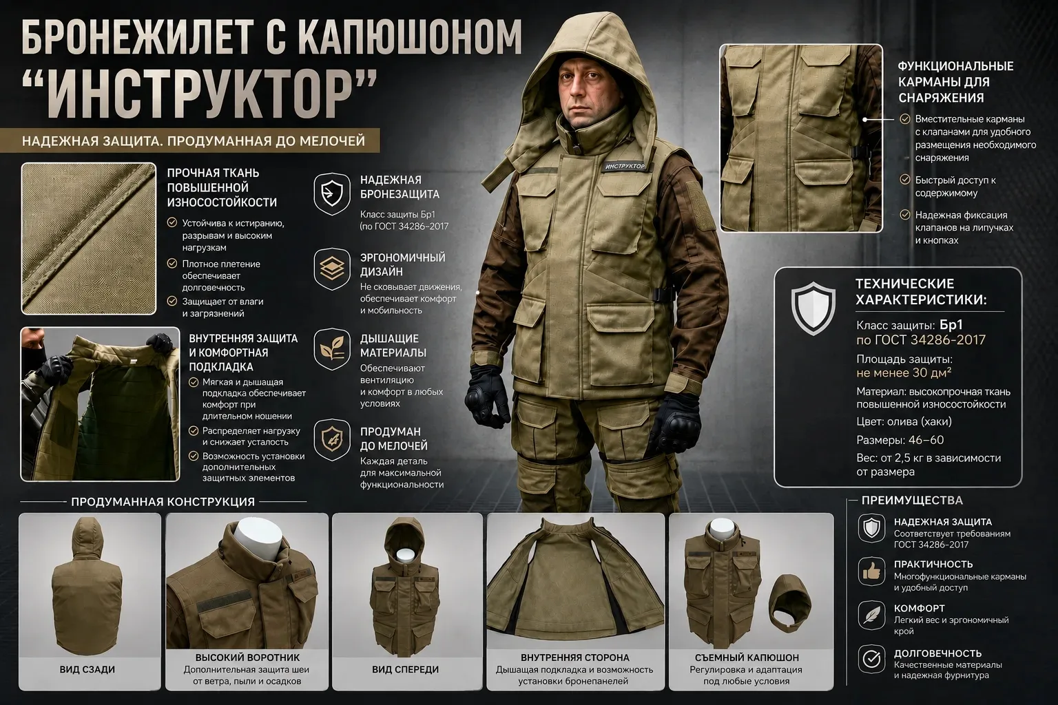 Бронежилет «Инструктор» — когда защита должна работать, а не привлекать внимание.

Полноценная балли