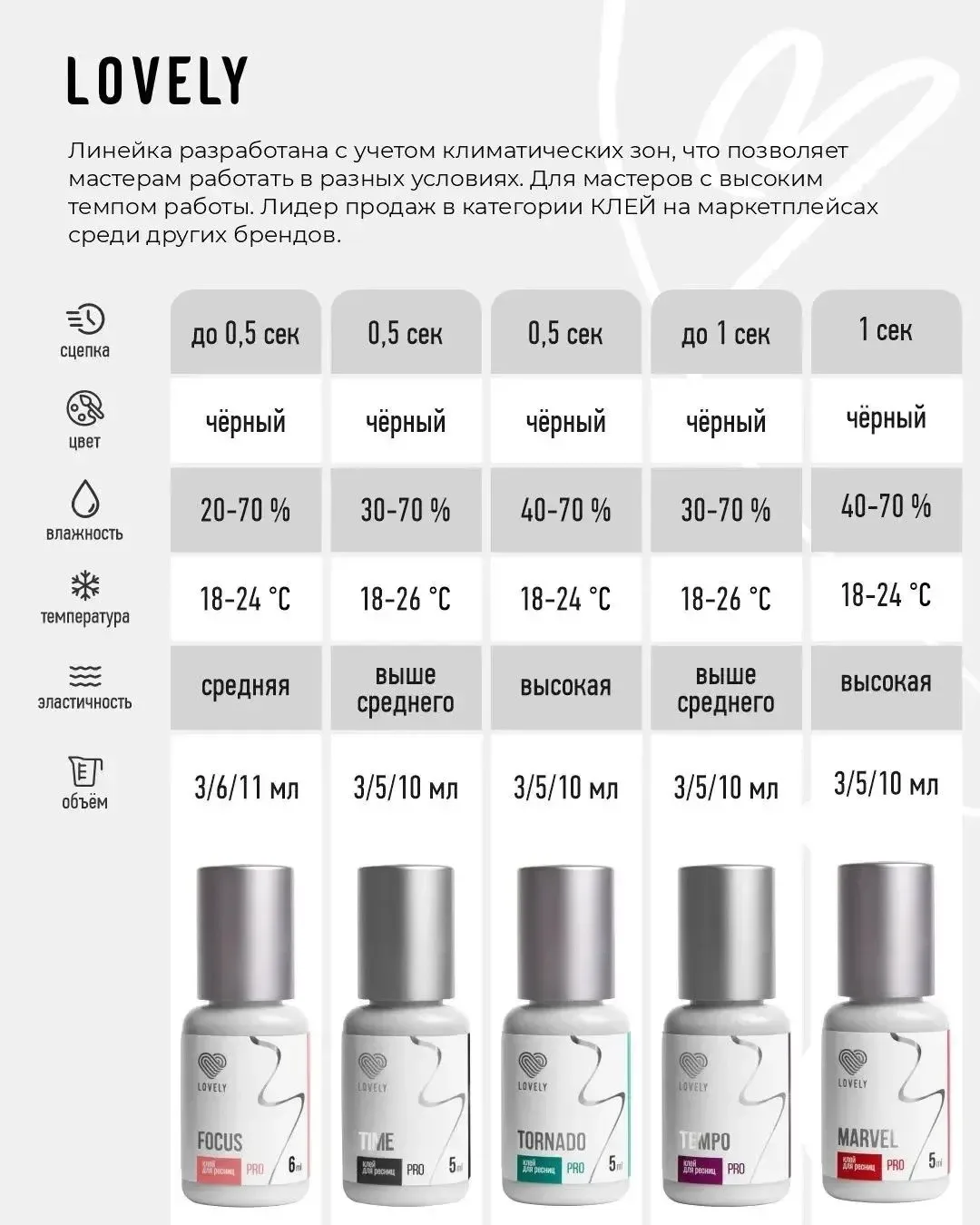Новое поступление клея, ресниц и препаратов от LOVELY, Lashy , Rili😍

Клей от 428₽
Миксы ресниц  от