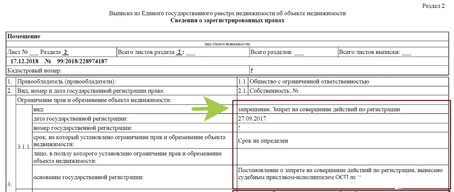 «Как проверить квартиру на обременения»