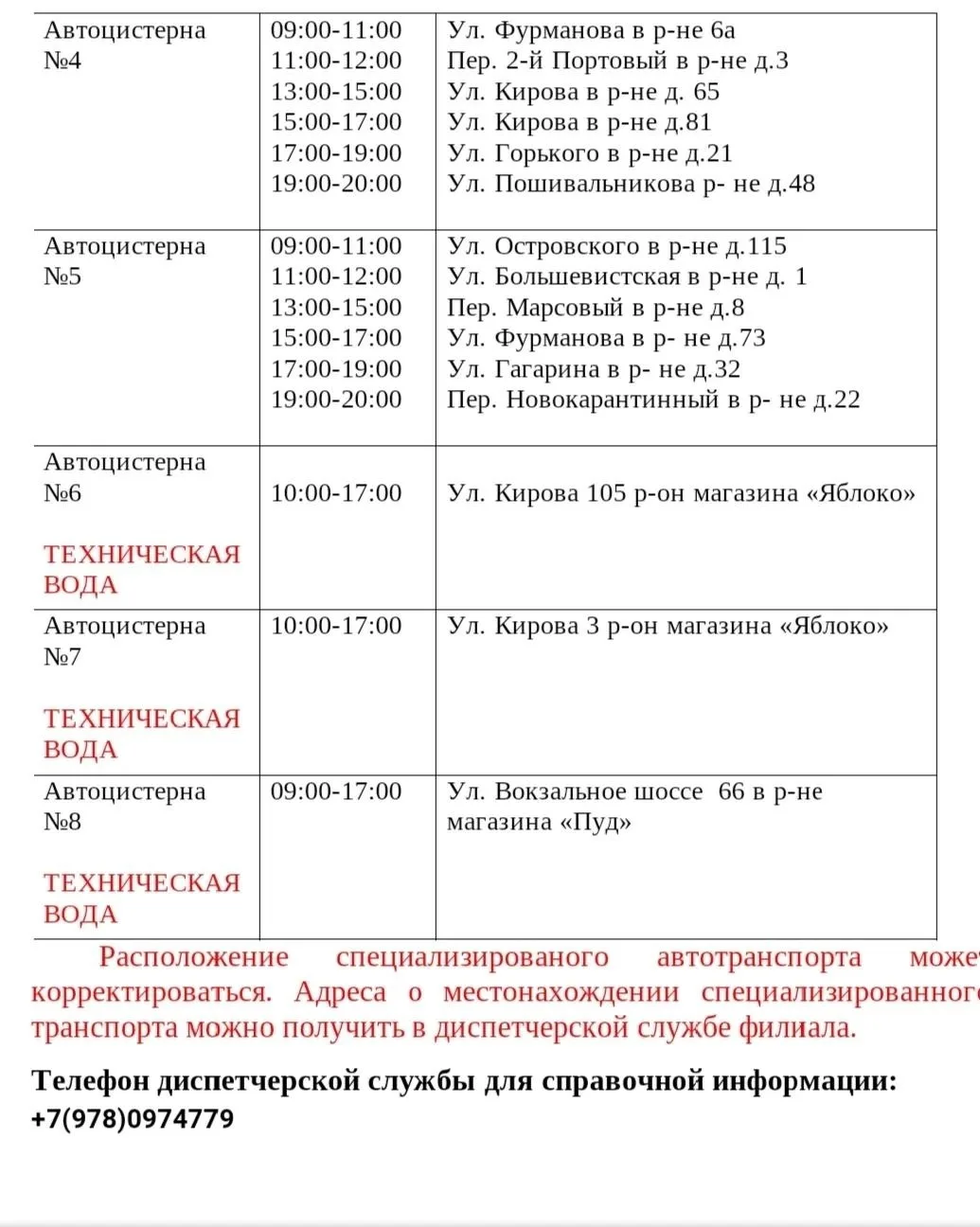 Изображение 2 к публикации «Керчь. Новости. Сайт KERCH.COM.RU»