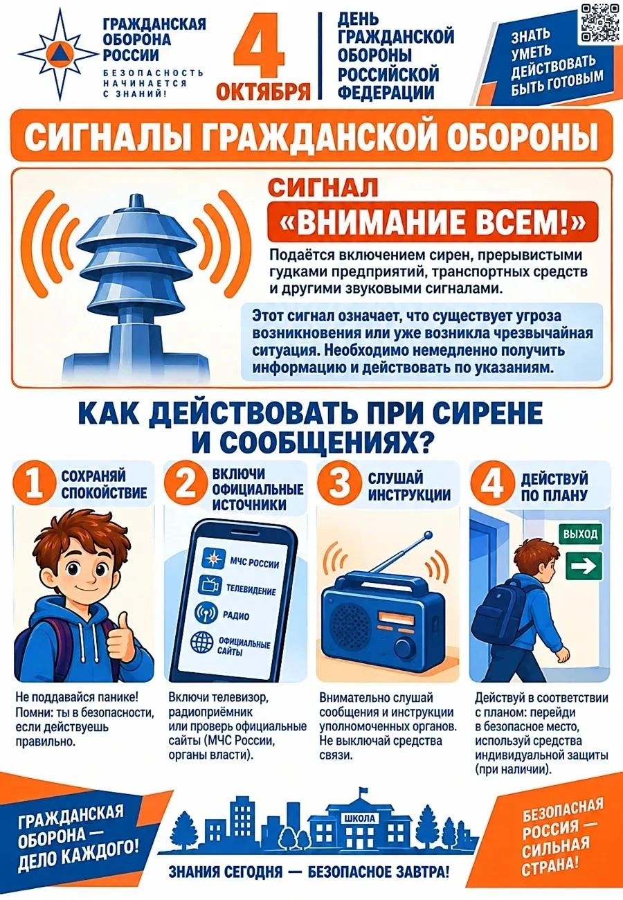 4 октября- День гражданской обороны РФ. Памятки "Гражданская оборона"