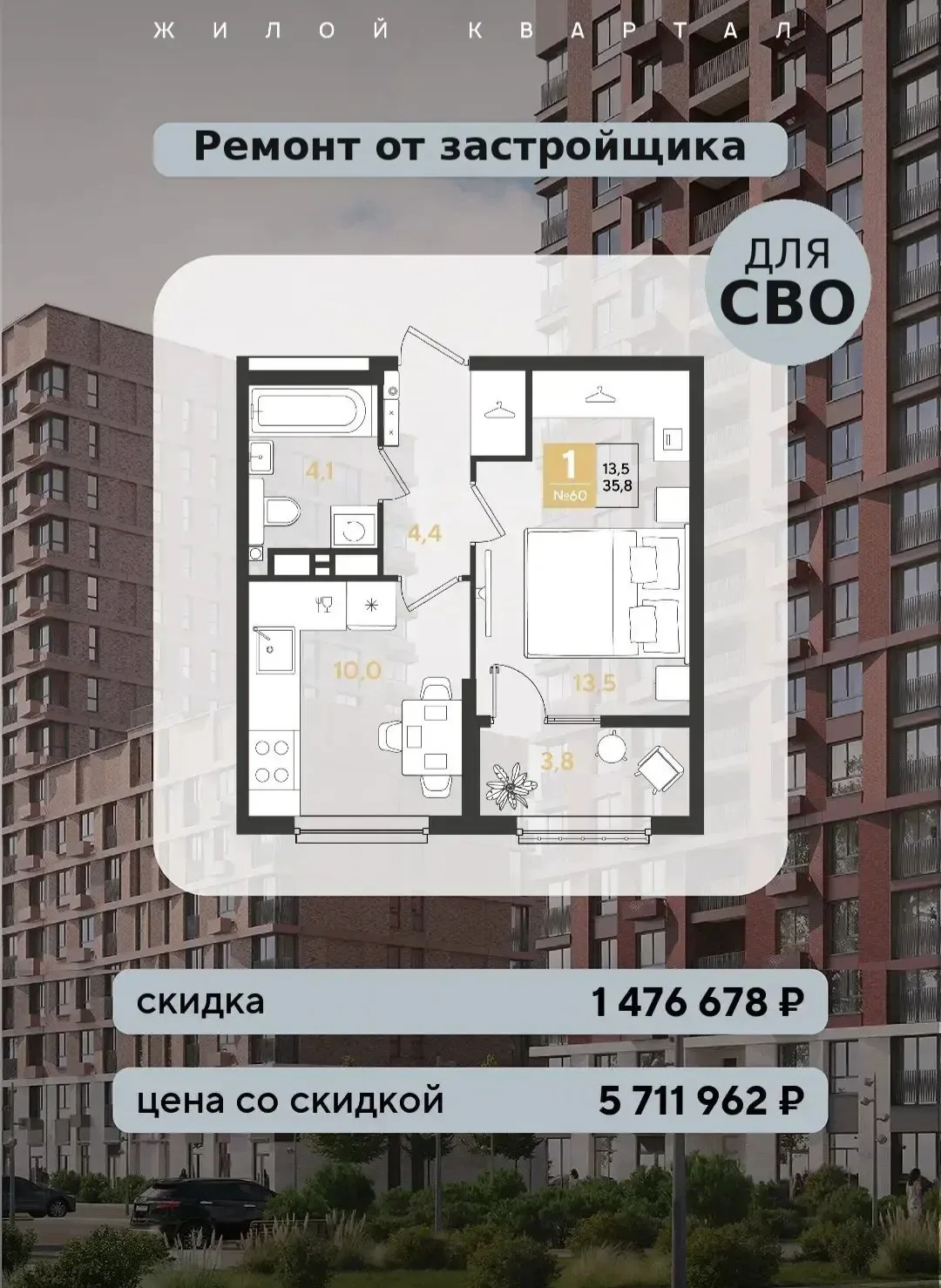 🏆Краснодар