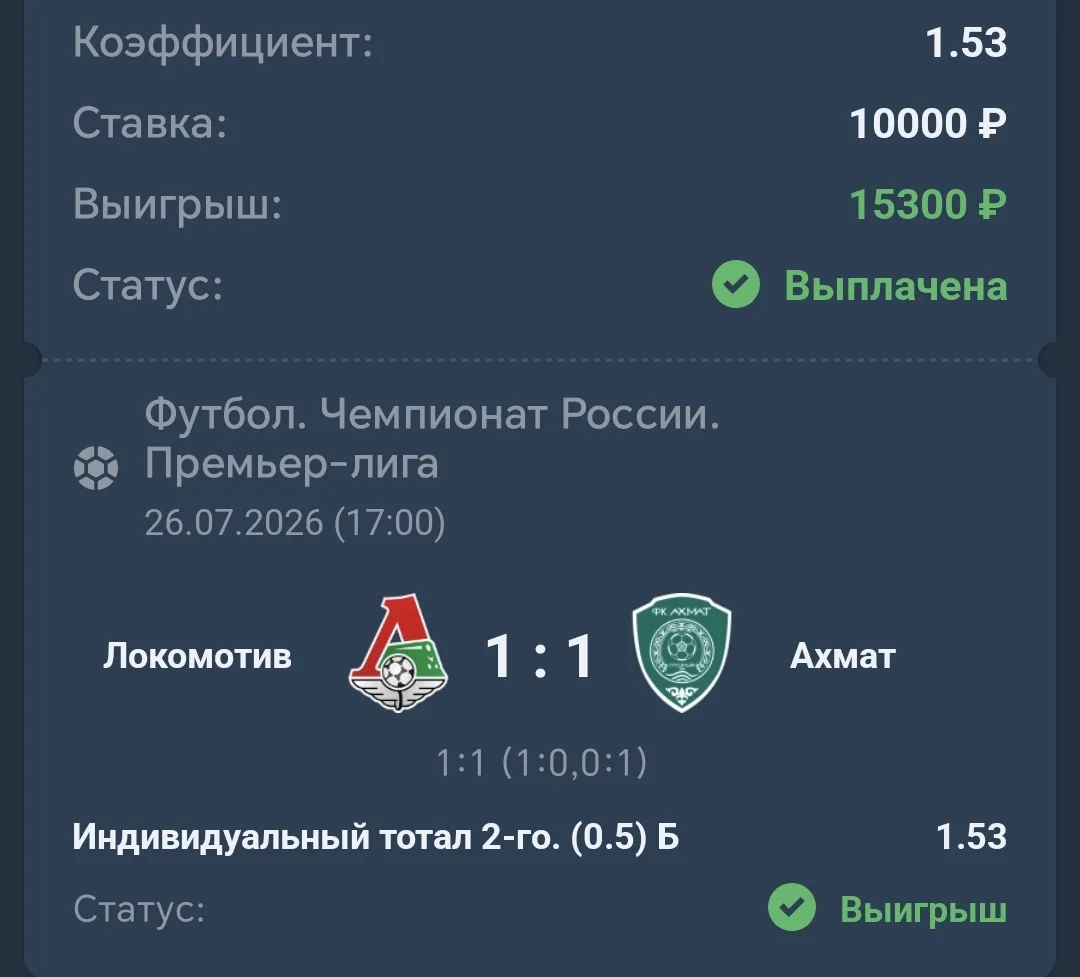 Ставка дня прошла✅

Уверенно💰 

✅✅✅✅✅✅✅✅✅✅✅✅✅✅✅✅