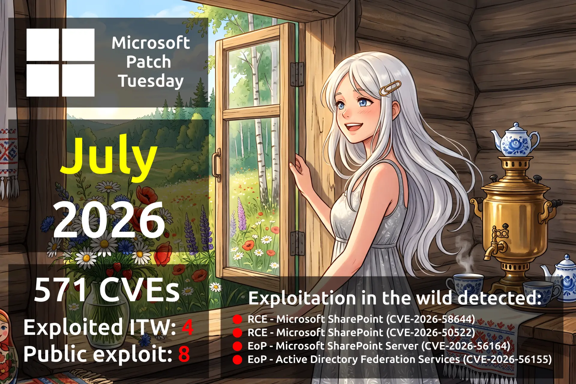 Июльский Microsoft Patch Tuesday. На второй неделе июля я был в отпуске в Санкт-Петербурге, потом на