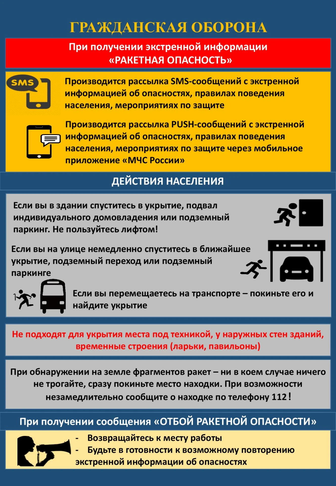 При получении экстренной информации «РАКЕТНАЯ ОПАСНОСТЬ»