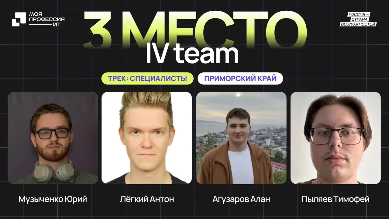 🏆 Объявлены победители гранд-финала III сезона Всероссийского конкурса «Моя профессия – ИТ»!  Заверш