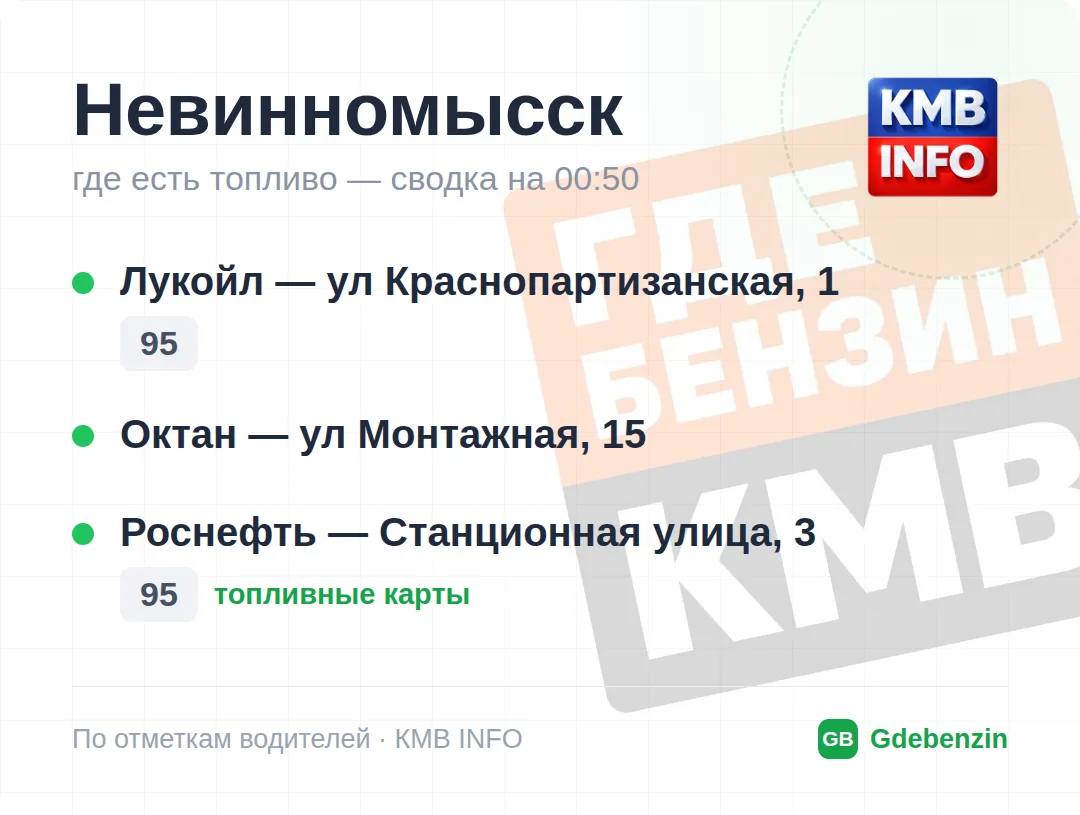 Изображение 2 к публикации «Где Бензин? ДТП • КМВ и Ставрополье • Пятигорск»