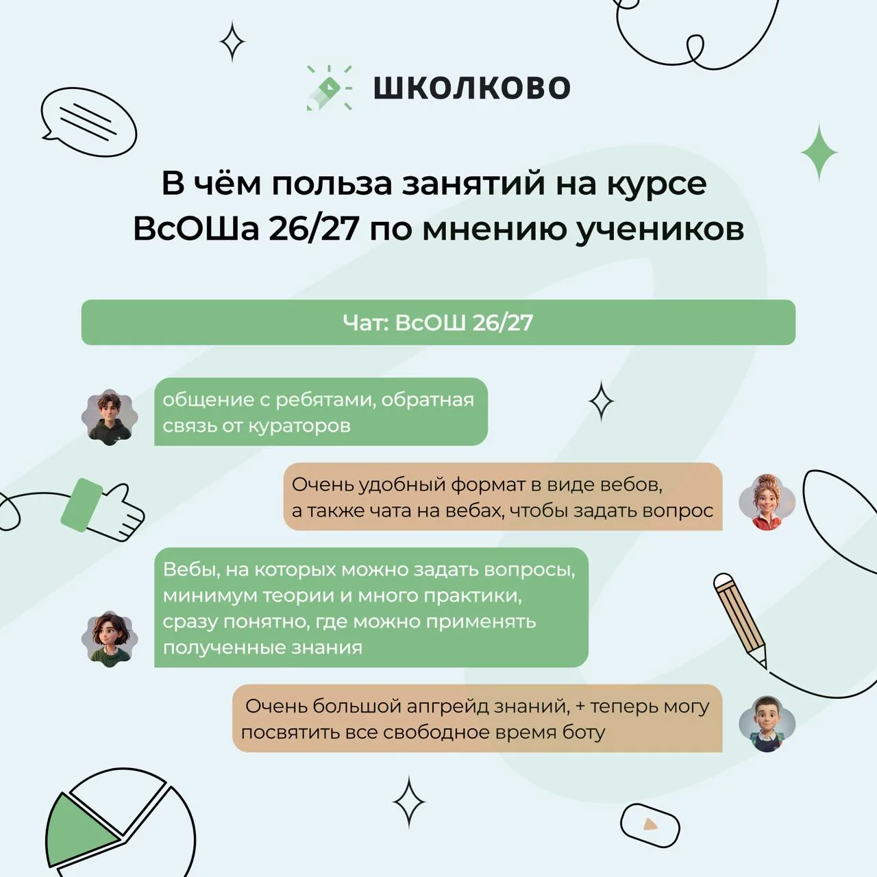В конце первого месяца занятий на курсе ВсОШ мы попросили ребят рассказать о своих впеч...