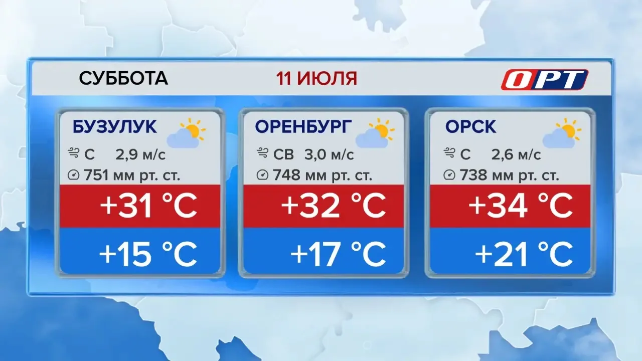 ☀️В Оренбуржье установится по-настоящему летняя жара — природа будто решила включить ре...