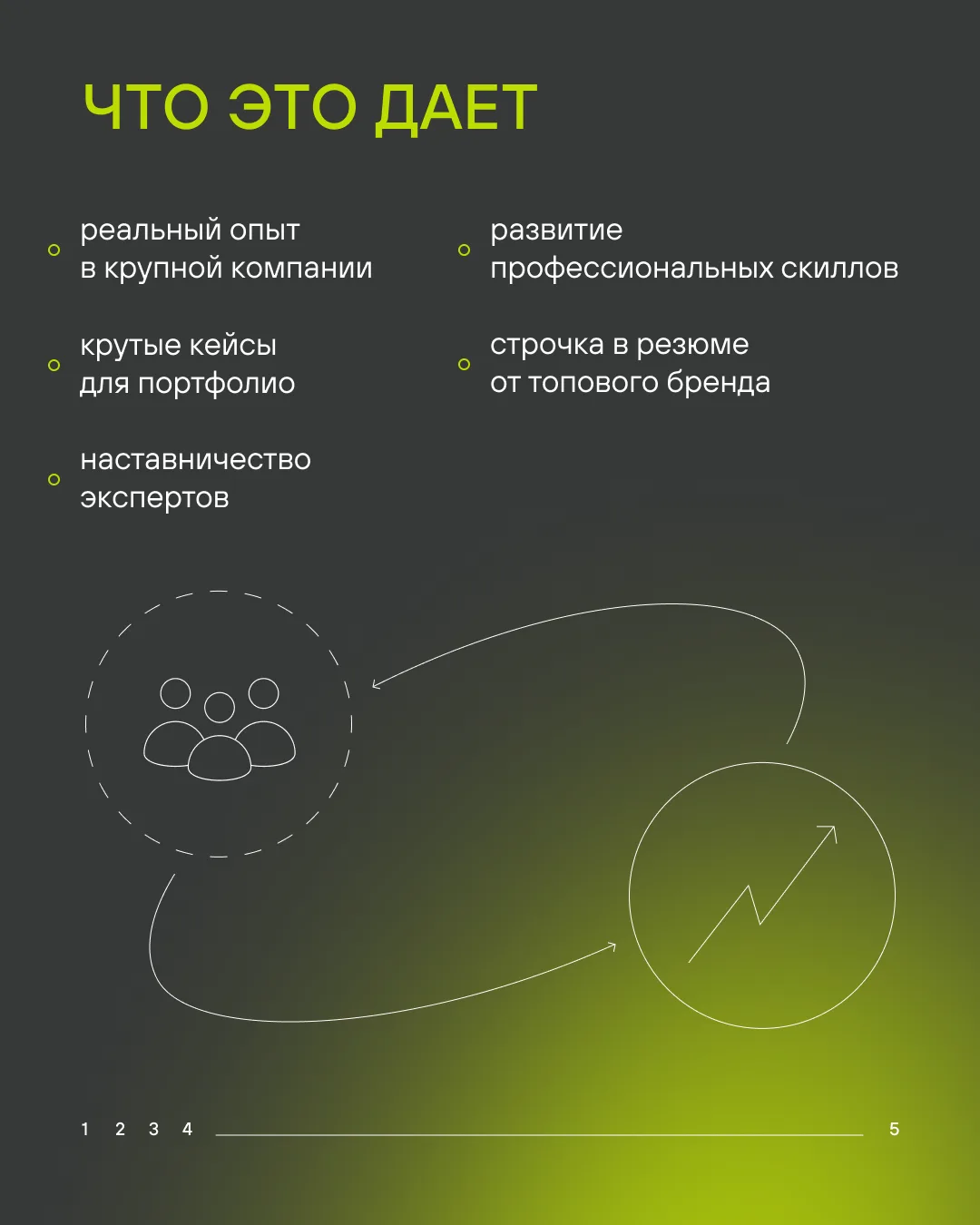 Изображение 5 к публикации «S7 Airlines»