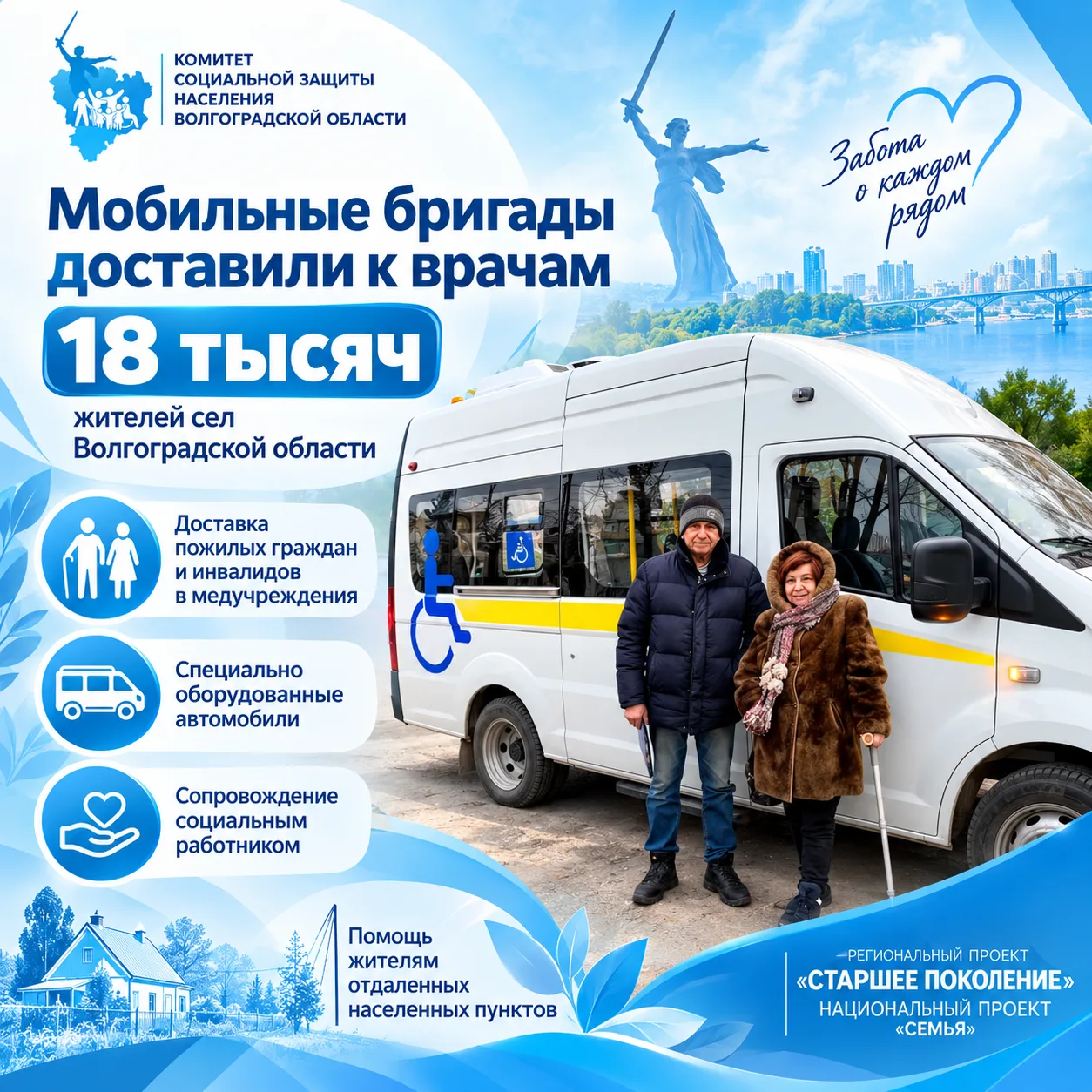 Мобильные бригады доставили к врачам 18 тысяч жителей сел Волгоградской области