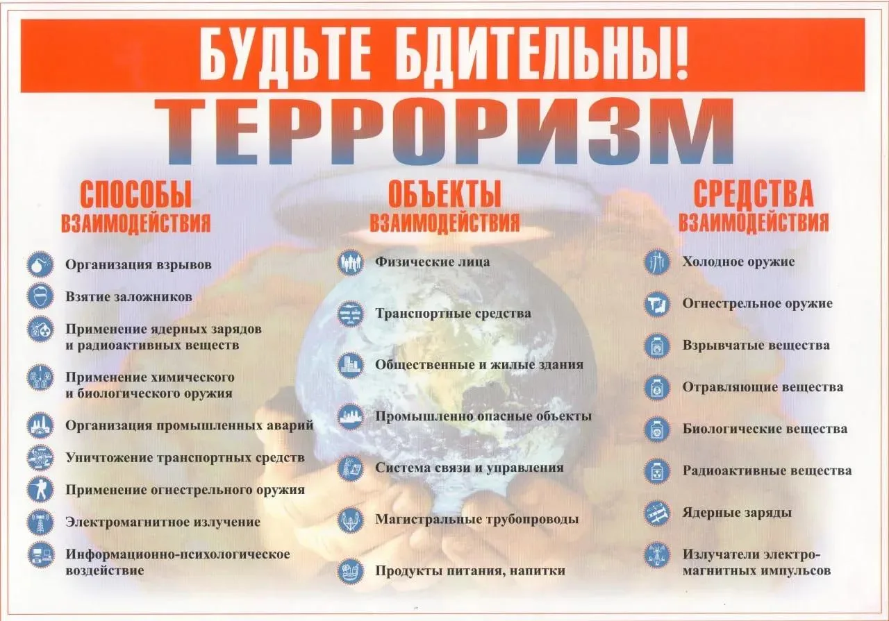 ❗️Памятка