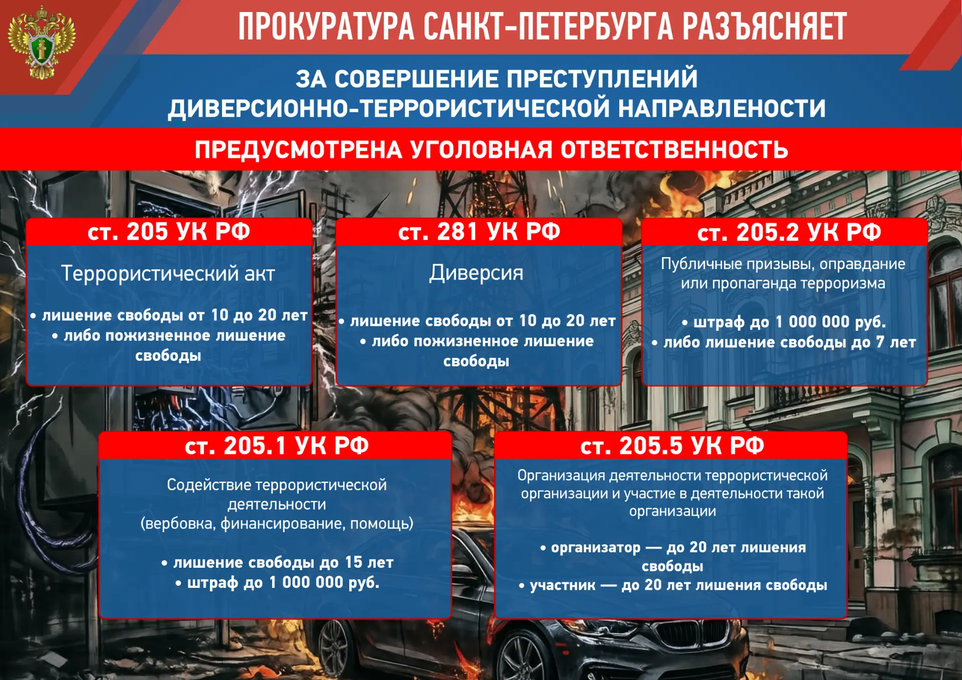 Прокуратура Санкт-Петербурга разъясняет об ответственности за совершение преступлений диверсионно-те
