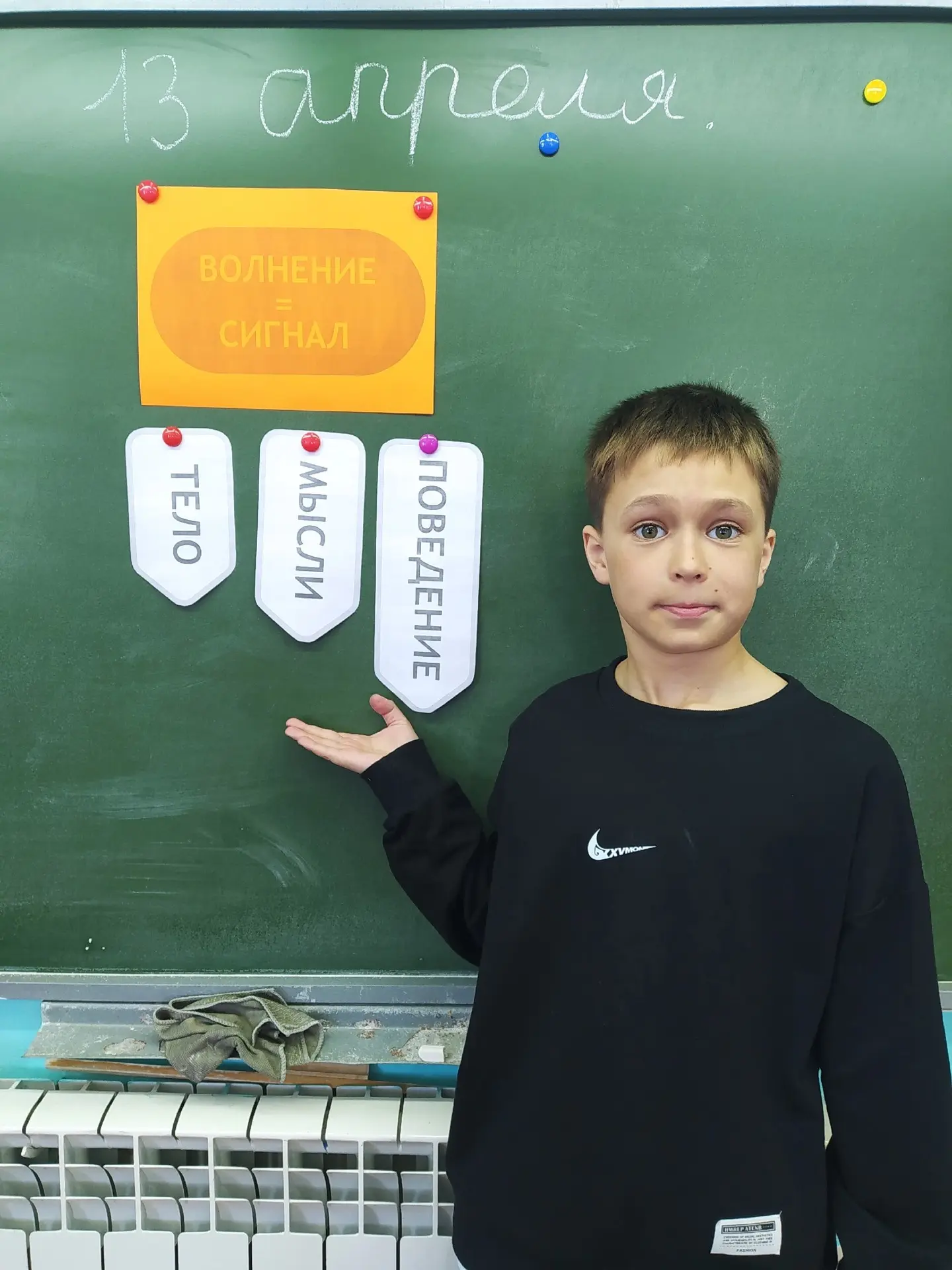 Сегодня 13 апреля занятие «Разговоры о важном» было посвящено теме «Как справляться с в...