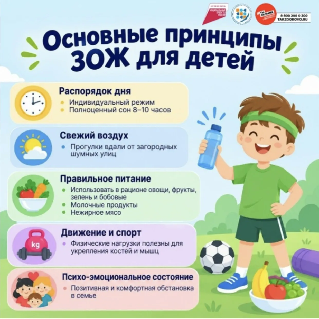 Здоровый образ жизни (ЗОЖ) для детей — это не жёсткий свод правил, а комплекс привычек,...