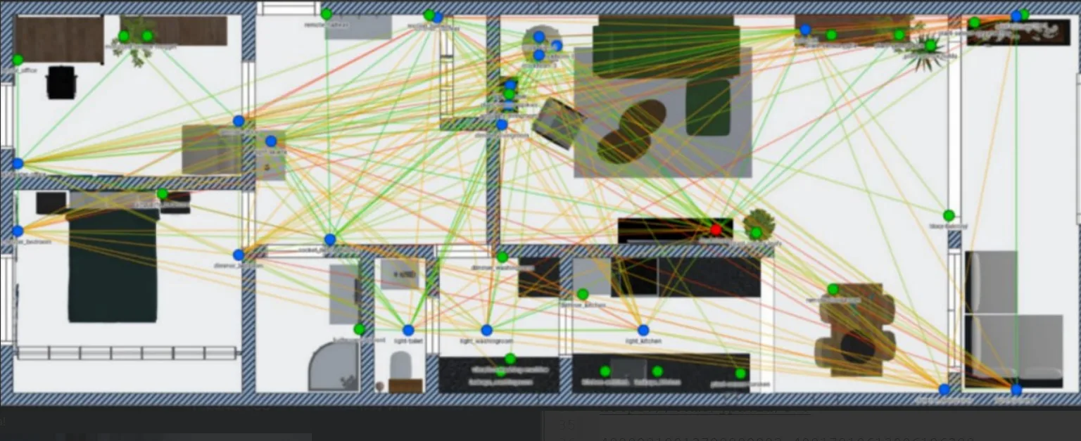 Карта Zigbee сети: