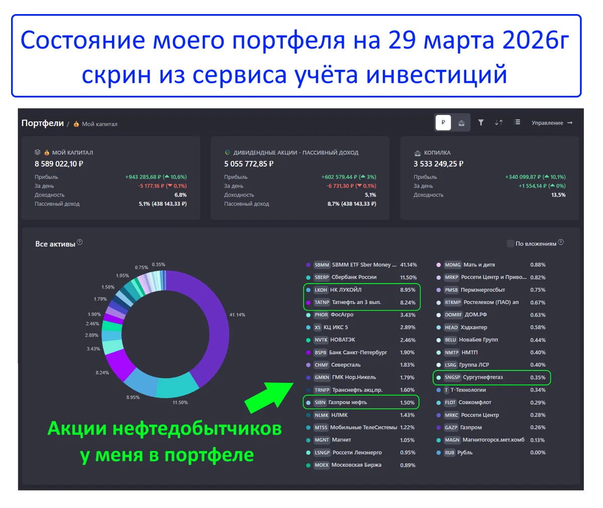 Что будет с Россией, если цена нефти дойдёт до 200$🤔 История повторяется❗️  Март 2026г, Ормузский пр