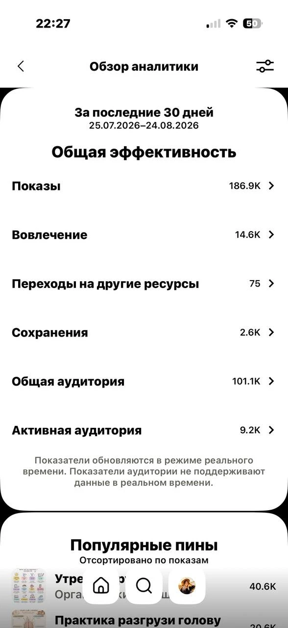 Pinterest, который мы сначала воспринимали примерно так:
