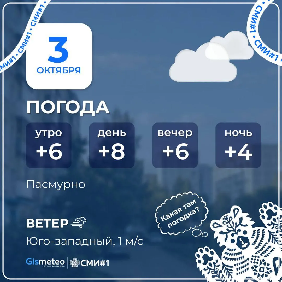 ❤️ Прогноз погоды на сегодня