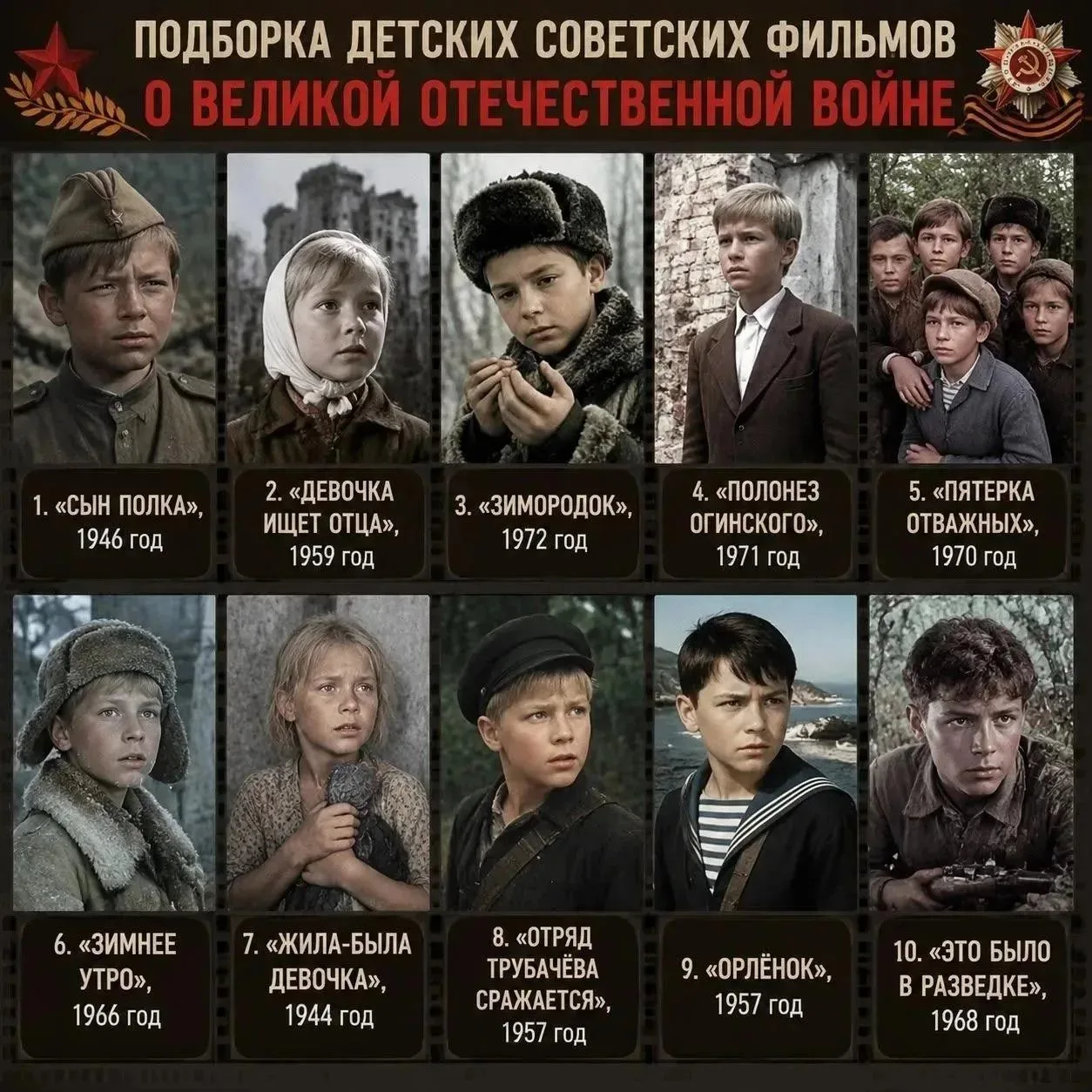 Представляем подборку советских фильмов о войне. Эти фильмы объединяет тема детства, опалённого войн