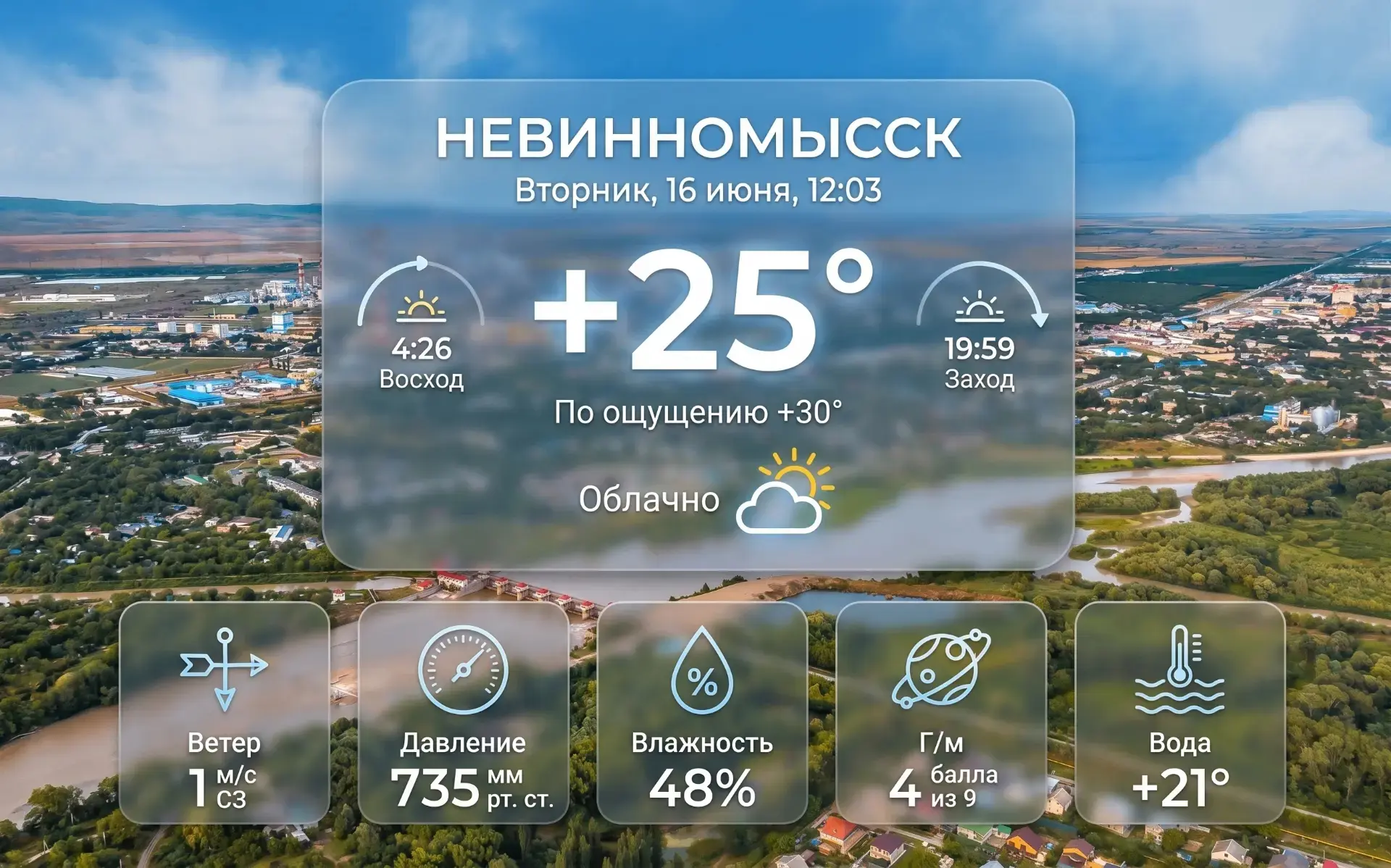 Погода в Невинномысске на 16 июня ⛅