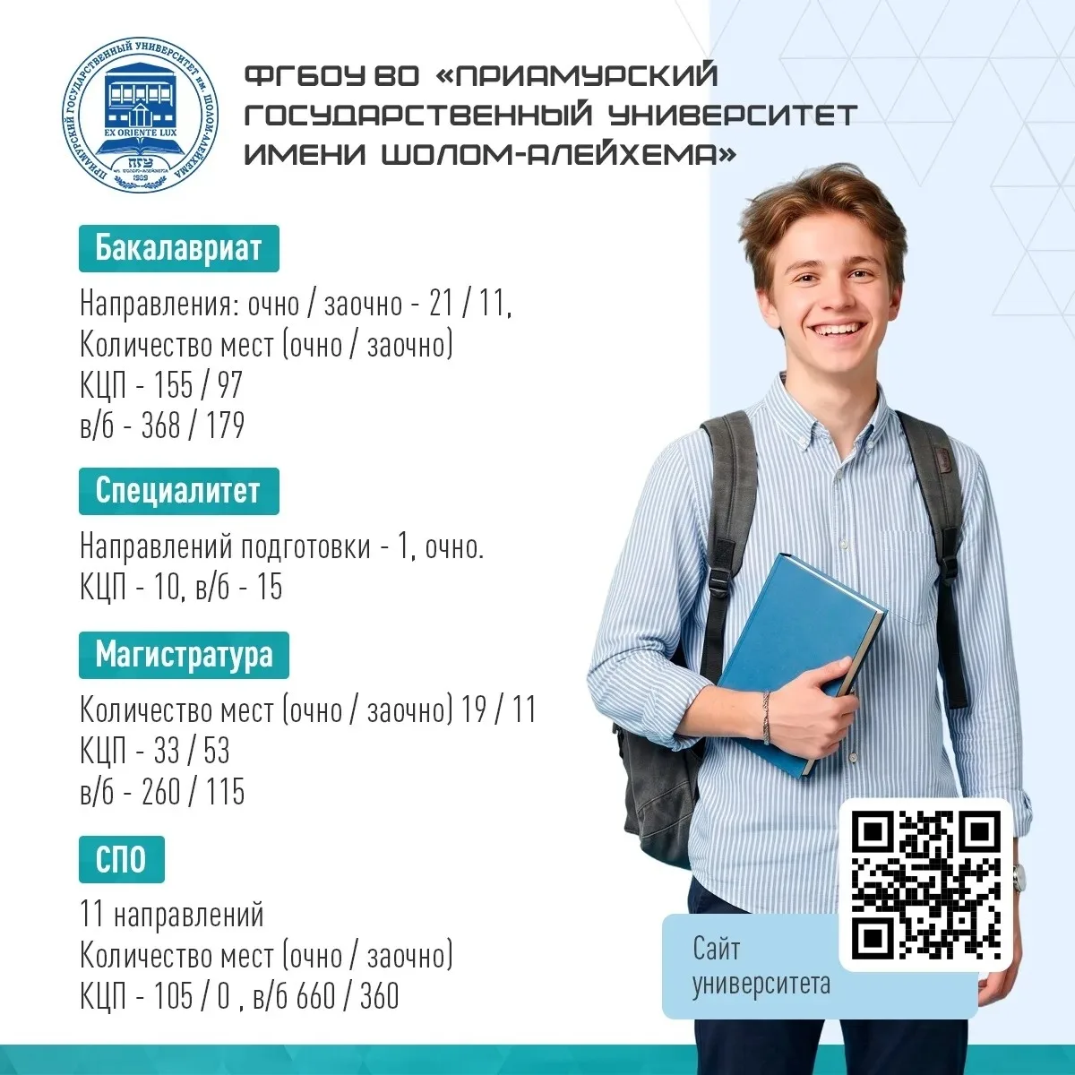 Горячая пора настала! 
 
Экзамены для выпускников в школах завершаются и наступает то самое время, к