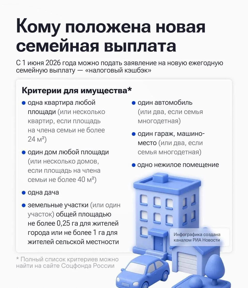 Соцфонд вчера запустил прием заявлений на семейную выплату. НДФЛ за 2025 год для получа...
