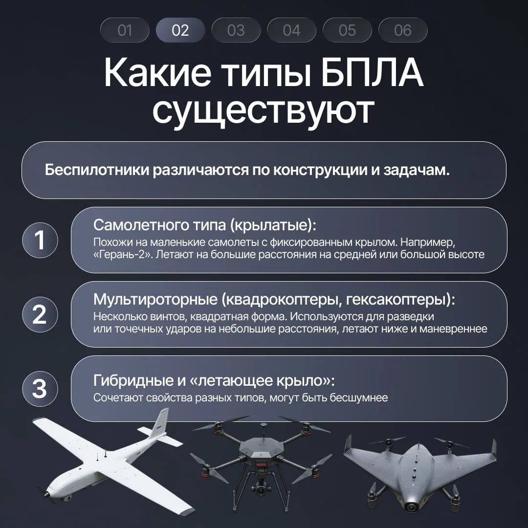 ⚡️Режим беспилотный опасности снова введен в Свердловской, Челябинской областях и Пермском крае  Что