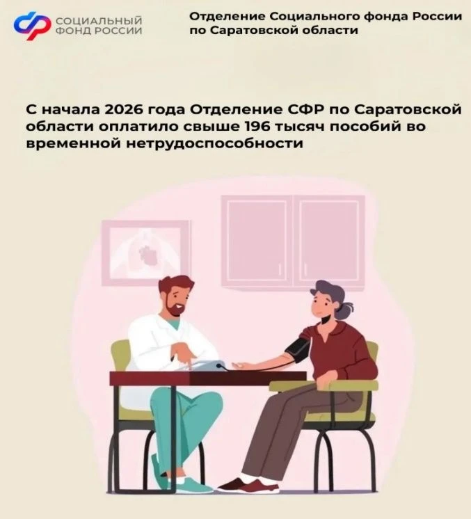 Получателями выплат по больничному листку стали свыше 123 тысяч работающих жителей реги...