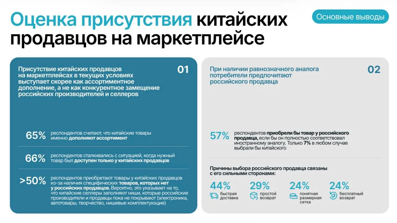 Популярность маркетплейсов у российских покупателей делает этот рынок привлекательным и...