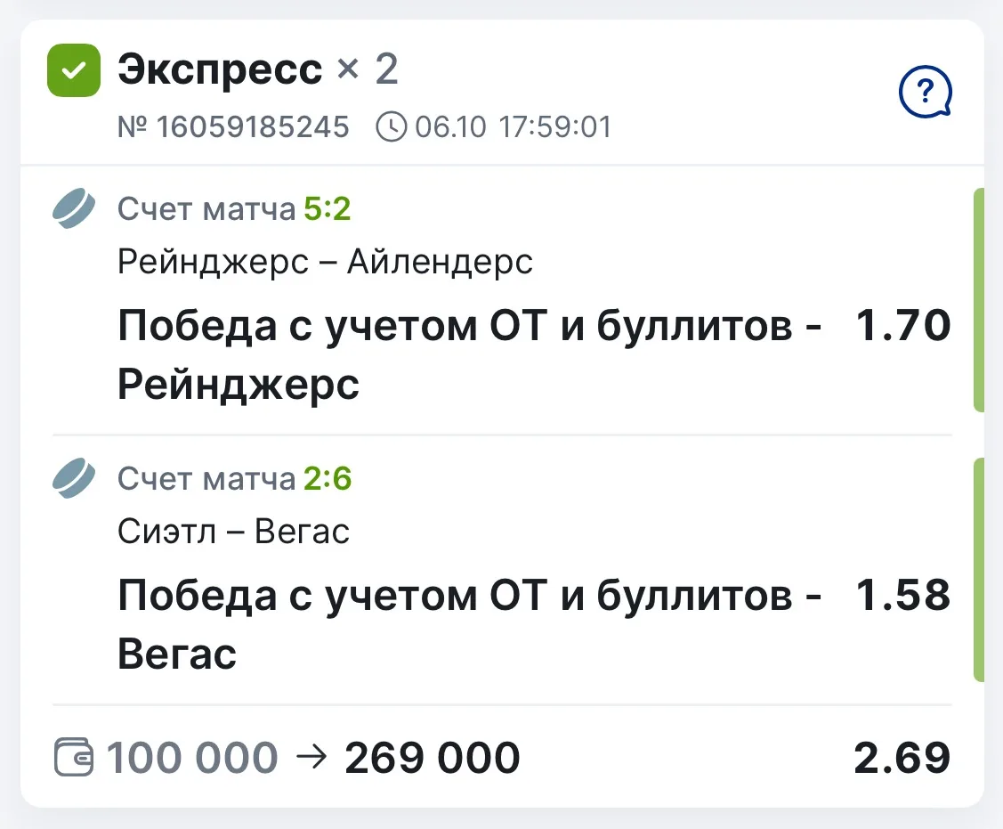 ✅Победа по ЭКСПРЕССУ С КОЭФФИЦИЕНТОМ 2.69📸