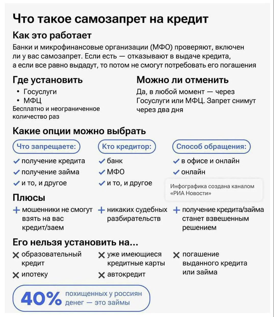 ⚡️Полиция Колымы советует! Чтобы защитить себя от микрозаймов, установите самозапрет на кредитование