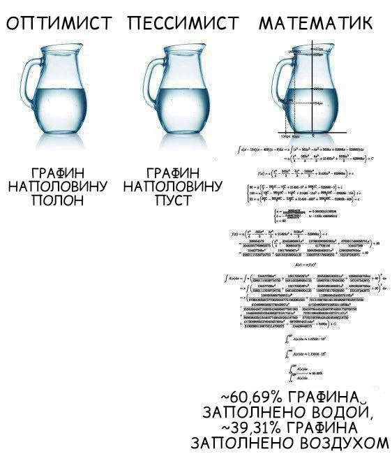А кто вы в этой системе координат?