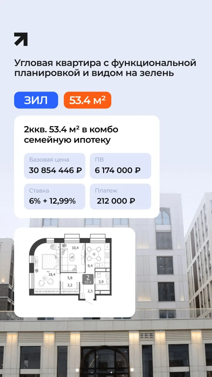 Подборка выгодных предложений с субсидированной ипотекой от застройщика Эталон