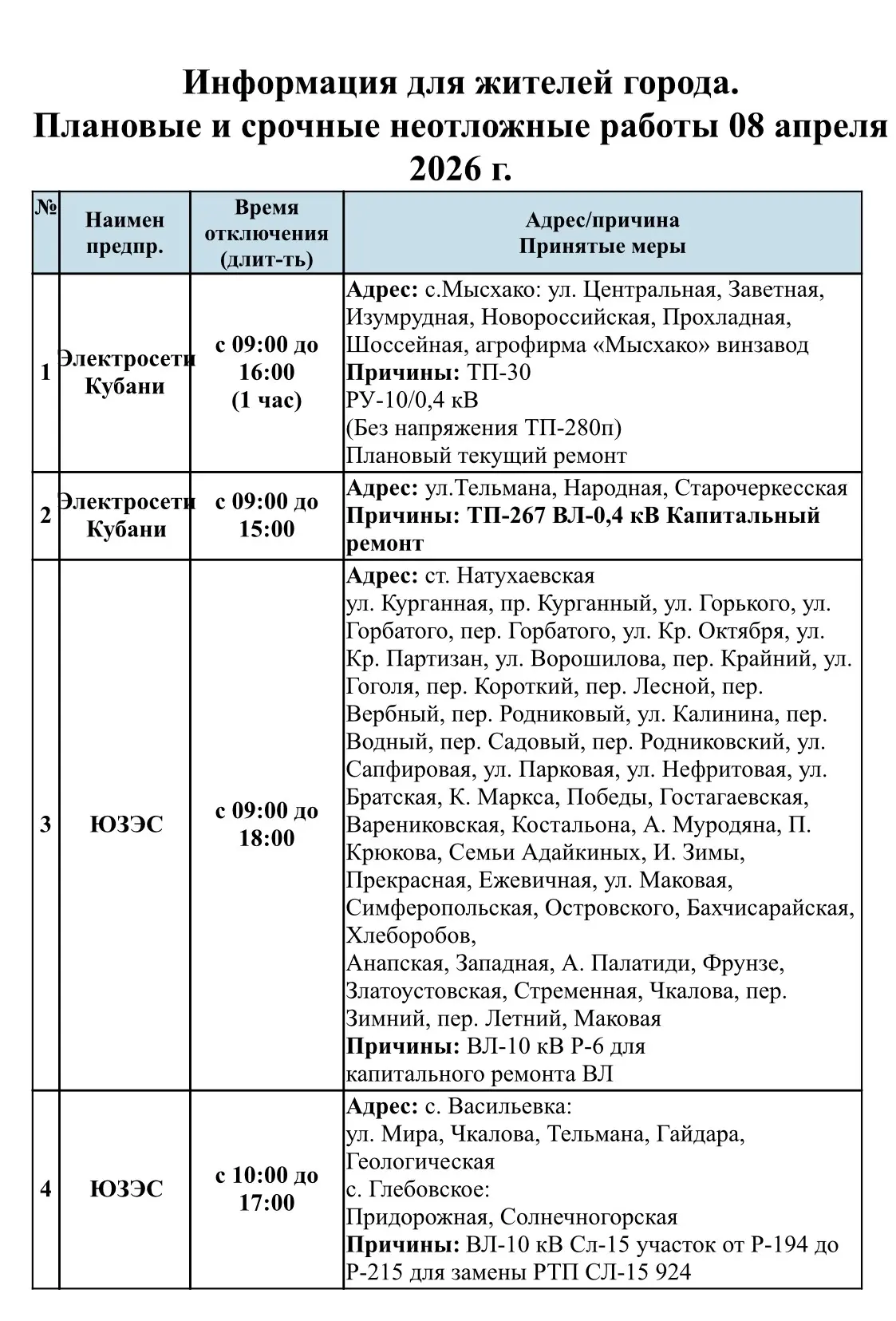 ‼️Информируем Вас о плановых работах на 08.04.2026г.