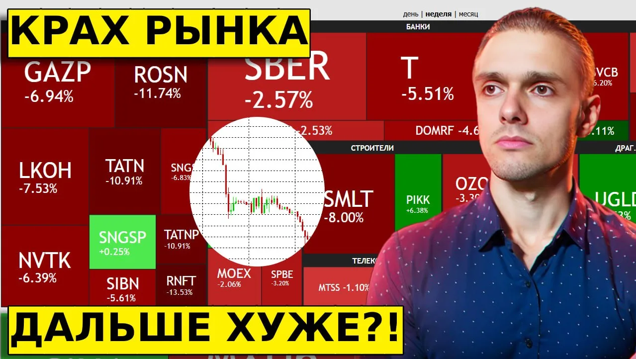 📌Еженедельный обзор рынков.
Обсудим итоги заседания Цб. Разберем текущую ситуация на рынке акций, в