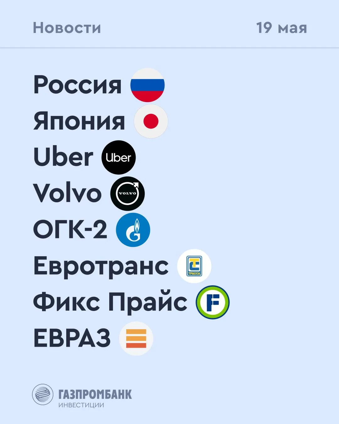 ➡️ Что происходит на рынке Сегодня, 19 мая  🔹 Профицит торгового баланса России в I квартале 2026 го