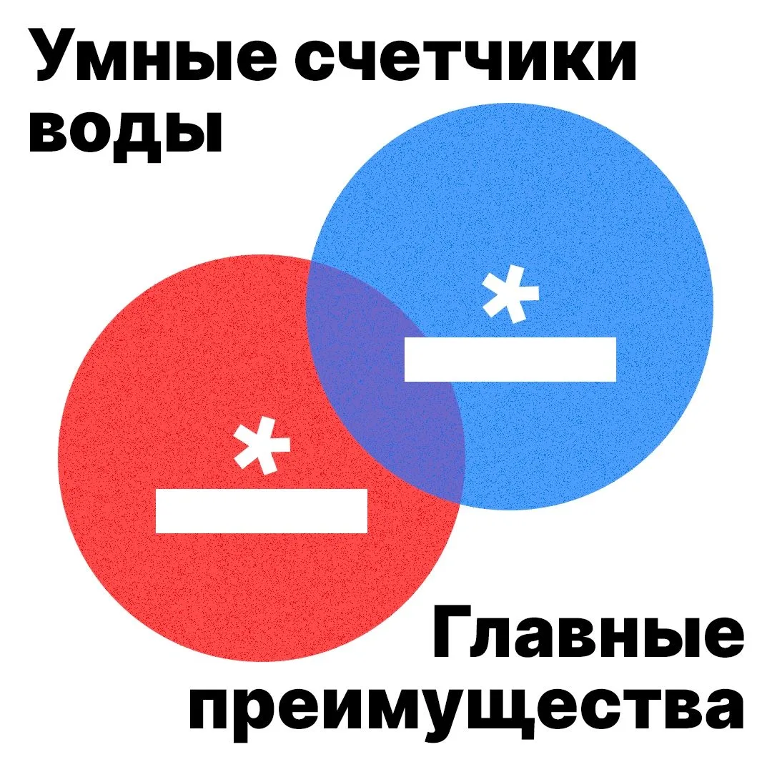 Умные счетчики воды экономят время и берегут бюджет от лишних начислений по нормативу