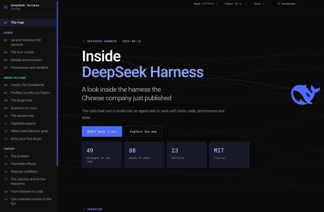 🔥 DeepSeek Harness - пример того, почему сегодня важна не только модель, но и всё окру...