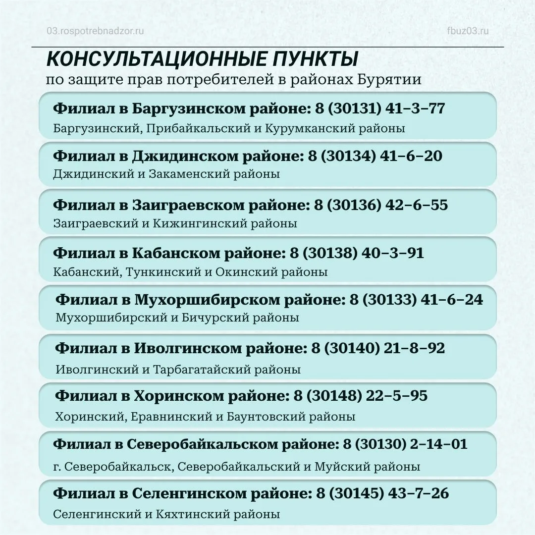 ⚠️ Осторожно: мошенники активизировались к началу учебного года!