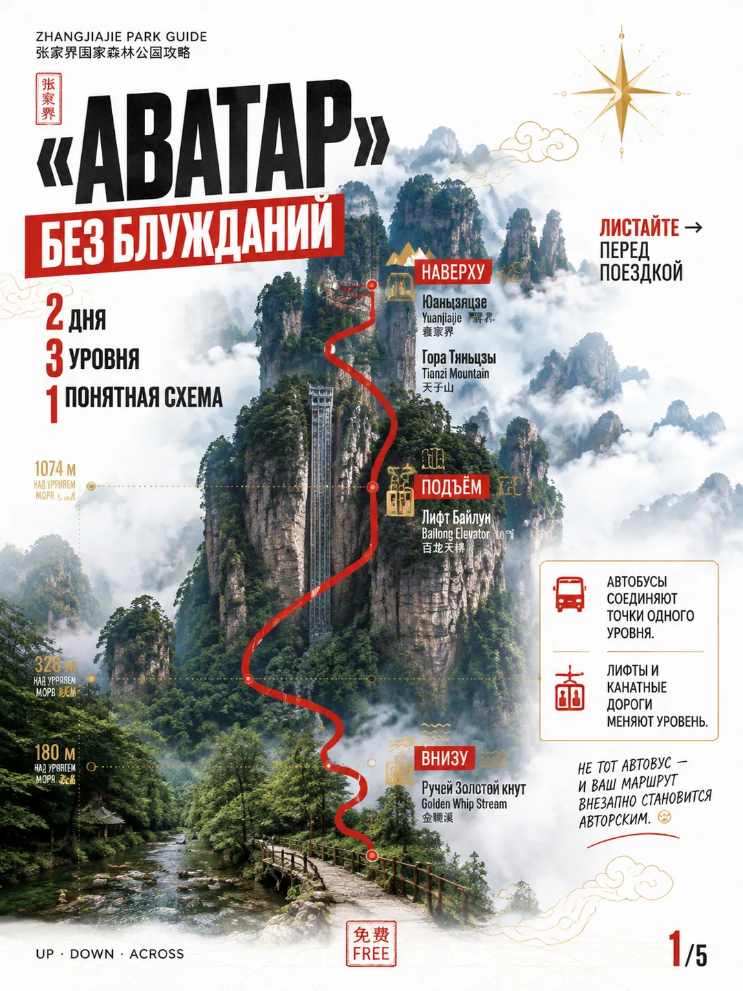 В ЧЖАНЦЗЯЦЗЕ МОЖНО УВИДЕТЬ «АВАТАР». А МОЖНО ВЕСЬ ДЕНЬ ИСКАТЬ НЕ ТОТ АВТОБУС 😏