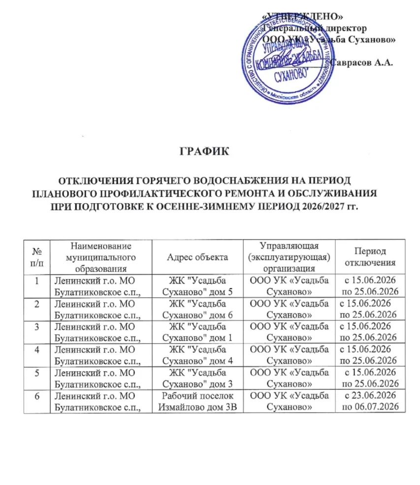 ГРАФИК ОТКЛЮЧЕНИЯ ГОРЯЧЕЙ ВОДЫ В 2026 ГОДУ 🚰