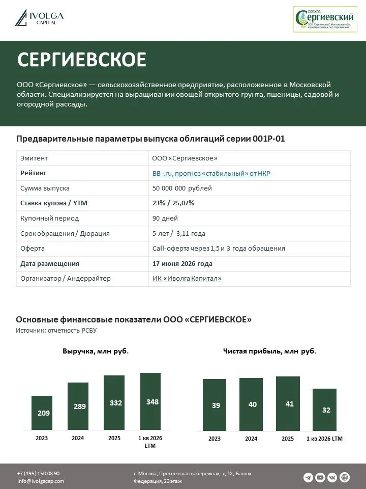 ❗️Изменение даты размещения с 24 июня на 17 июня