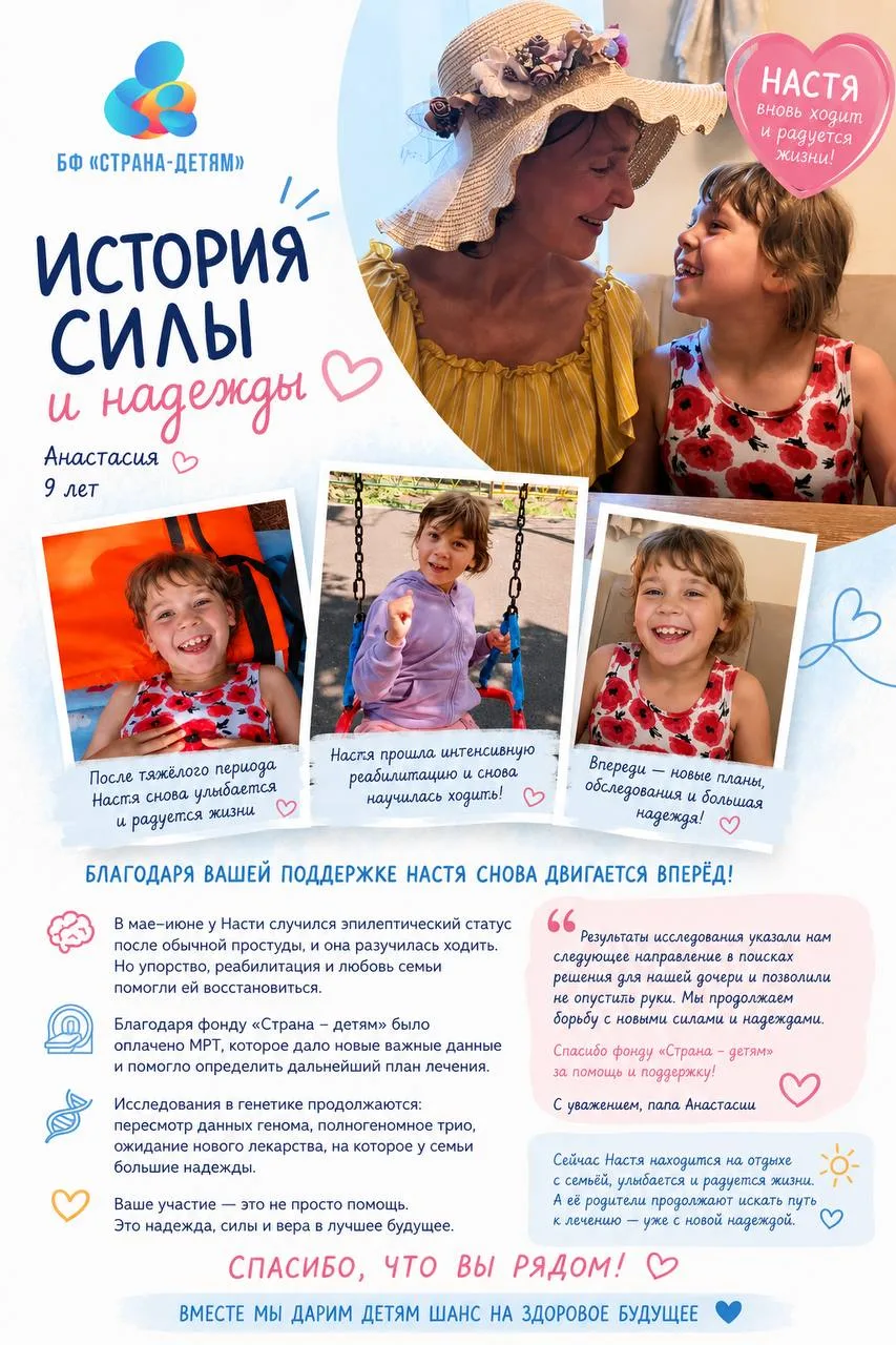 А вот и снова история успеха. Сегодня это Настя Климович из Москвы, родители которой ве...