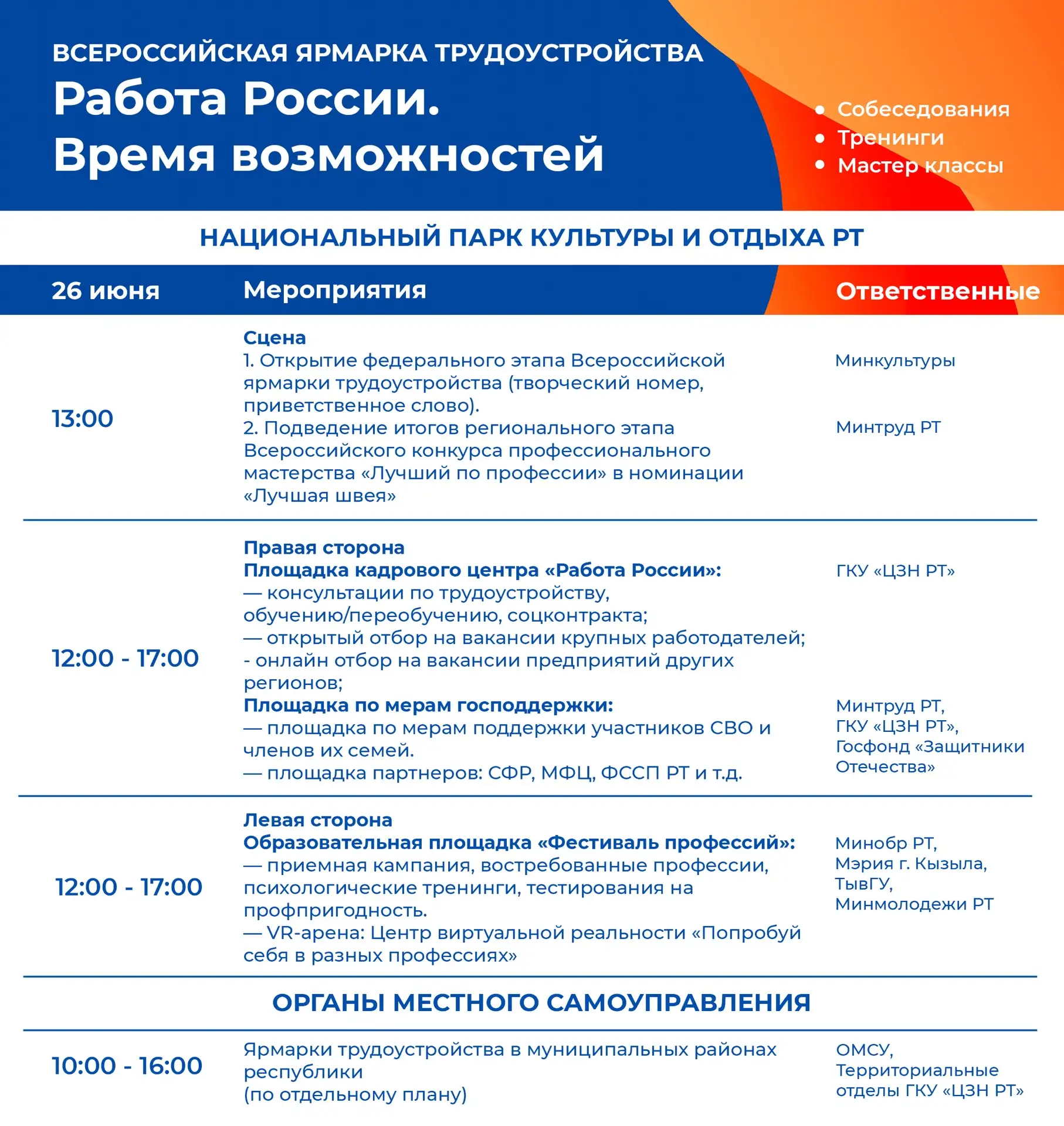 Медиа публикации