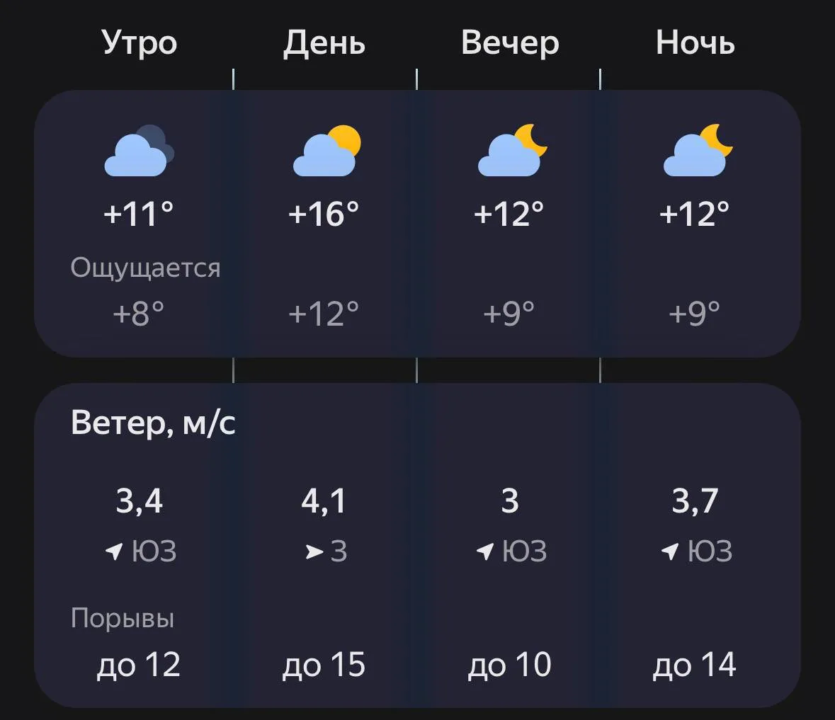 ⛅️ Доброе утро, Борисоглебск!