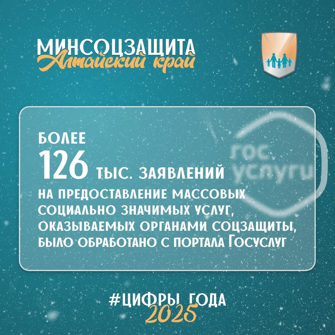 📲 #Итоги_года в цифрах: более 126 тысяч заявлений с портала «Госуслуги» поступило в ор...