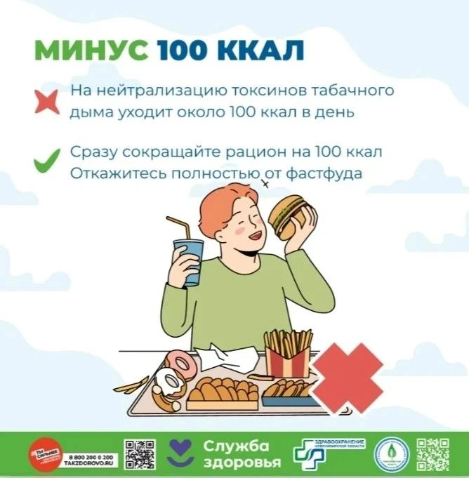 План действий